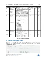 Preview for 7 page of Pandrive PD42-1270 TMCL Firmware User Manual