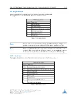 Preview for 11 page of Pandrive PD42-1270 TMCL Firmware User Manual