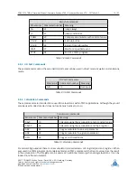 Preview for 15 page of Pandrive PD42-1270 TMCL Firmware User Manual