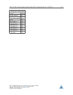 Preview for 26 page of Pandrive PD42-1270 TMCL Firmware User Manual