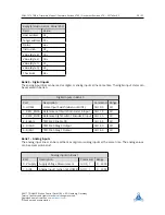 Preview for 28 page of Pandrive PD42-1270 TMCL Firmware User Manual