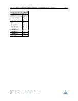 Preview for 33 page of Pandrive PD42-1270 TMCL Firmware User Manual