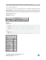 Preview for 35 page of Pandrive PD42-1270 TMCL Firmware User Manual