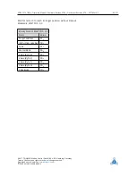 Preview for 38 page of Pandrive PD42-1270 TMCL Firmware User Manual