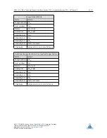 Preview for 53 page of Pandrive PD42-1270 TMCL Firmware User Manual