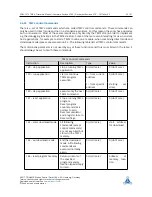 Preview for 54 page of Pandrive PD42-1270 TMCL Firmware User Manual