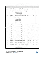 Preview for 59 page of Pandrive PD42-1270 TMCL Firmware User Manual