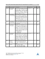 Preview for 61 page of Pandrive PD42-1270 TMCL Firmware User Manual