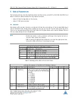 Preview for 66 page of Pandrive PD42-1270 TMCL Firmware User Manual