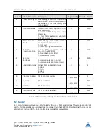 Preview for 67 page of Pandrive PD42-1270 TMCL Firmware User Manual