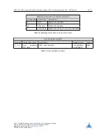 Preview for 68 page of Pandrive PD42-1270 TMCL Firmware User Manual