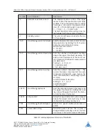 Preview for 77 page of Pandrive PD42-1270 TMCL Firmware User Manual