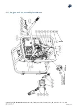 Preview for 20 page of PANDROL 02050RM Operation And Maintenance Manual