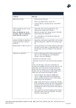 Preview for 12 page of PANDROL 03700A Operation And Maintenance Manual