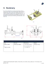 Предварительный просмотр 7 страницы PANDROL 05100B Operation And Maintenance Manual