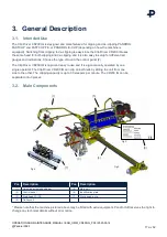 Предварительный просмотр 17 страницы PANDROL CD200 IQ Operation And Maintenance Manual