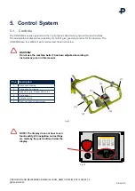 Предварительный просмотр 26 страницы PANDROL CD200 IQ Operation And Maintenance Manual