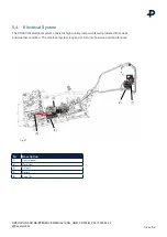 Предварительный просмотр 32 страницы PANDROL CD200 IQ Operation And Maintenance Manual