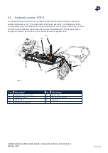 Предварительный просмотр 33 страницы PANDROL CD200 IQ Operation And Maintenance Manual