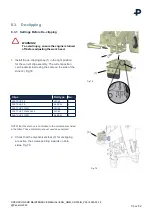 Предварительный просмотр 58 страницы PANDROL CD200 IQ Operation And Maintenance Manual