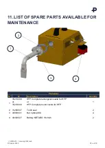 Preview for 31 page of PANDROL HFP 36V Operation And Maintenance Manual