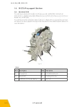 Preview for 18 page of PANDROL Rosenqvist CD200 Operation & Maintenance Manual