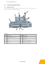 Preview for 21 page of PANDROL Rosenqvist CD200 Operation & Maintenance Manual