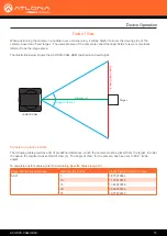 Preview for 15 page of Panduit AT-HDVS-CAM-HDMI-BK Manuals