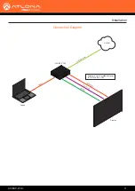 Предварительный просмотр 11 страницы Panduit Atlona AT-DISP-CTRL User Manual