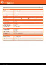Предварительный просмотр 49 страницы Panduit Atlona AT-DISP-CTRL User Manual