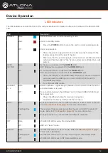 Preview for 12 page of Panduit ATLONA AT-HDR-CAT-4EDLA Manual