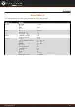 Preview for 42 page of Panduit ATLONA AT-HDR-CAT-4EDLA Manual