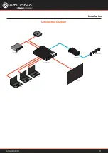 Preview for 11 page of Panduit ATLONA AT-HDR-SW-51 Manual