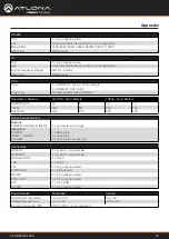 Предварительный просмотр 79 страницы Panduit Atlona AT-HDR-SW-52ED Manual