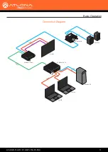 Preview for 11 page of Panduit Atlona AT-HDVS-150-KIT Manual