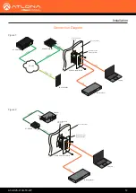 Предварительный просмотр 12 страницы Panduit Atlona AT-HDVS-210H-TX-WP Manual