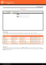 Предварительный просмотр 28 страницы Panduit Atlona AT-HDVS-210H-TX-WP Manual