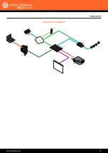 Preview for 13 page of Panduit Atlona AT-HDVS-SC-RX Manual