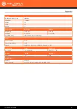 Preview for 47 page of Panduit Atlona AT-JUNO-451-HDBT Manual