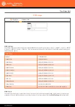 Preview for 36 page of Panduit Atlona AT-JUNO-451 Manual