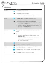 Preview for 6 page of Panduit ATLONA AT-RON-442 Installation Manual