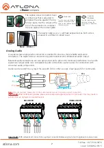 Preview for 7 page of Panduit ATLONA AT-UHD-CLSO-601 User Manual