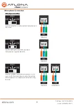 Preview for 8 page of Panduit ATLONA AT-UHD-CLSO-601 User Manual