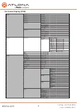 Preview for 9 page of Panduit ATLONA AT-UHD-CLSO-601 User Manual