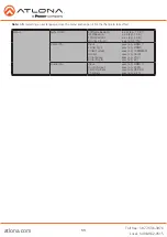 Preview for 11 page of Panduit ATLONA AT-UHD-CLSO-601 User Manual