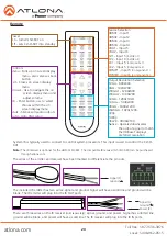 Preview for 24 page of Panduit ATLONA AT-UHD-CLSO-601 User Manual