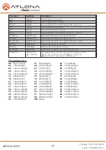 Preview for 27 page of Panduit ATLONA AT-UHD-CLSO-601 User Manual