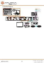 Preview for 31 page of Panduit ATLONA AT-UHD-CLSO-601 User Manual