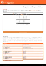 Preview for 44 page of Panduit Atlona AT-UHD-SW-5000ED Manual