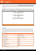 Preview for 44 page of Panduit Atlona AT-UHD-SW-51 Manual